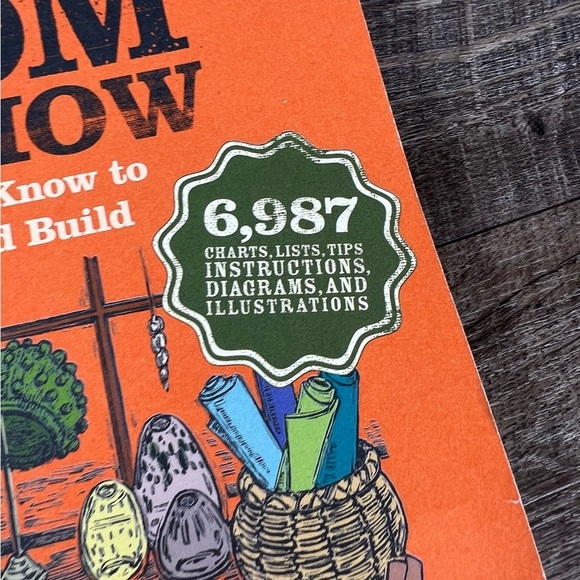 Craft Wisdom & Know-How HUGE 14X10 softcover book Instructions for many crafts - Picture 7 of 16